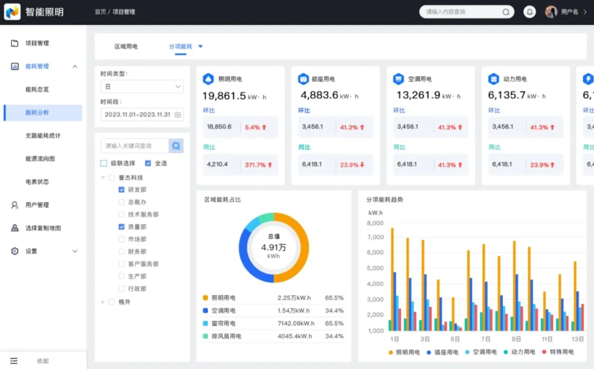 智慧科技赋能高端商务体验| 泗洪开元名庭大酒店