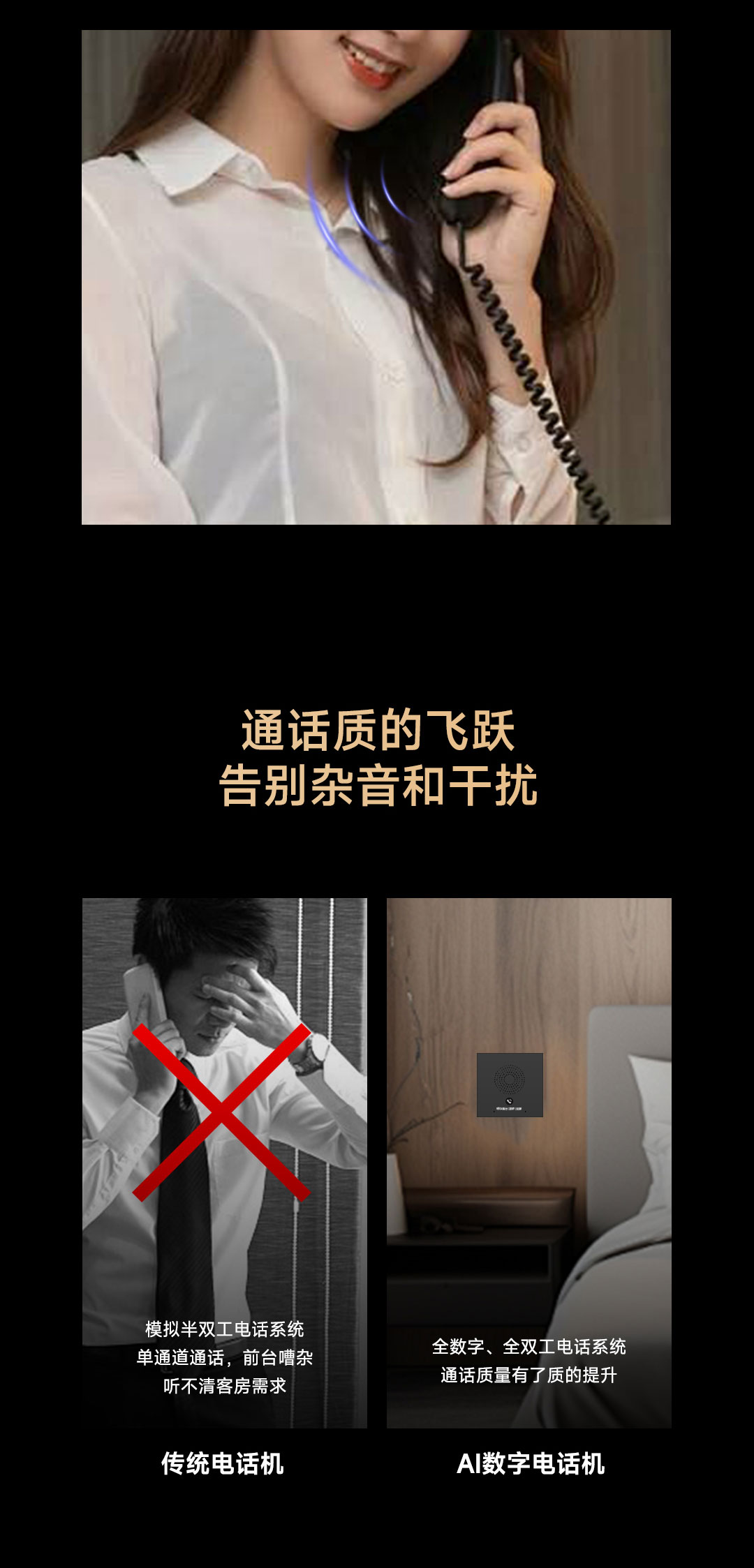 智能语音电话面板
