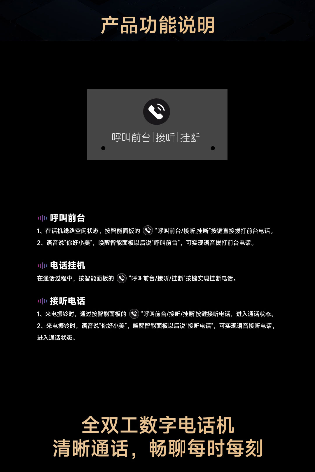 智能语音电话面板