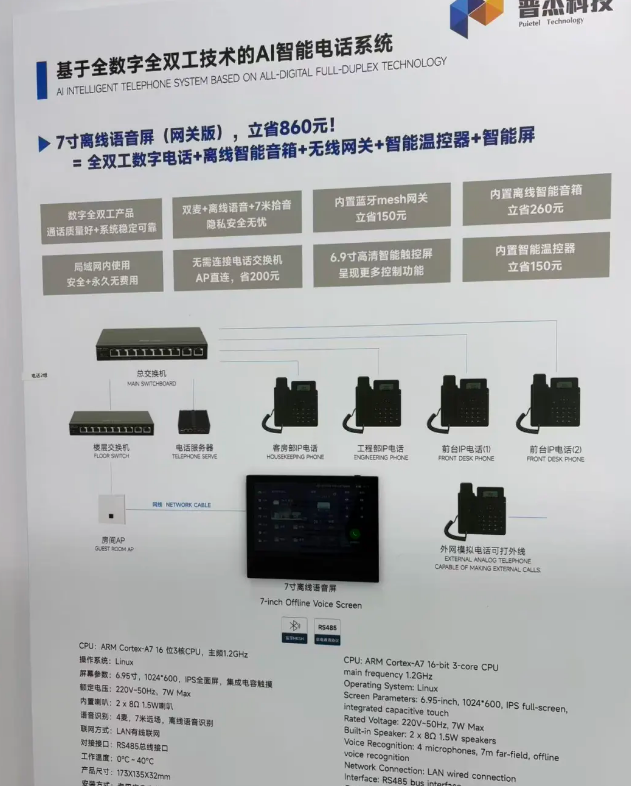 【直击现场】普杰科技携五大客控解决方案亮相上海酒店用品展! 【直击现场】普杰科技携五大客控解决方案亮相上海酒店用品展!