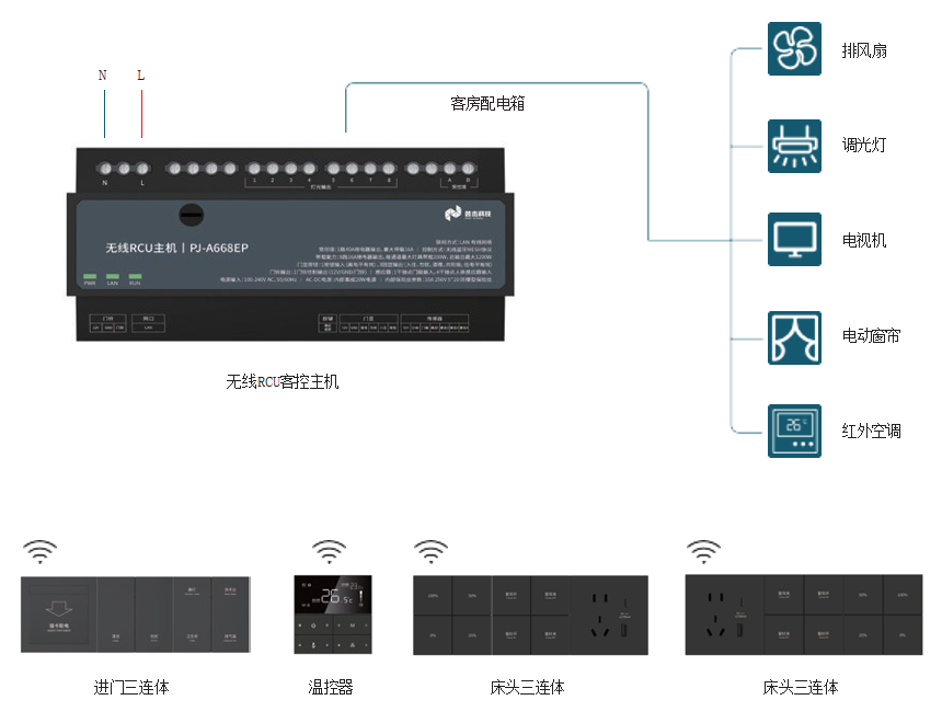 普杰科技受邀参加无锡市文广旅游局星级酒店座谈会 普杰科技受邀参加无锡市文广旅游局星级酒店座谈会