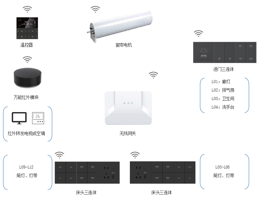 普杰科技受邀参加无锡市文广旅游局星级酒店座谈会 普杰科技受邀参加无锡市文广旅游局星级酒店座谈会