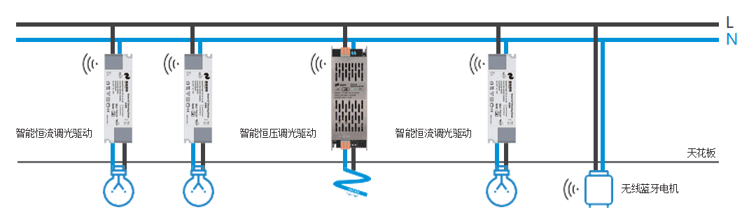 普杰科技受邀参加无锡市文广旅游局星级酒店座谈会 普杰科技受邀参加无锡市文广旅游局星级酒店座谈会