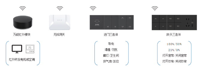 普杰科技受邀参加无锡市文广旅游局星级酒店座谈会 普杰科技受邀参加无锡市文广旅游局星级酒店座谈会