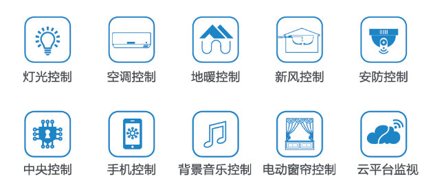 东南大学建筑设计院&普杰智能照明控制系统「技术交流会」 东南大学建筑设计院&普杰智能照明控制系统「技术交流会」
