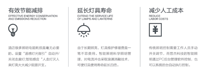 东南大学建筑设计院&普杰智能照明控制系统「技术交流会」 东南大学建筑设计院&普杰智能照明控制系统「技术交流会」