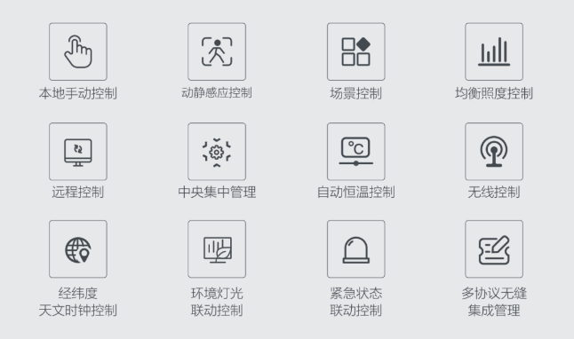东南大学建筑设计院&普杰智能照明控制系统「技术交流会」 东南大学建筑设计院&普杰智能照明控制系统「技术交流会」
