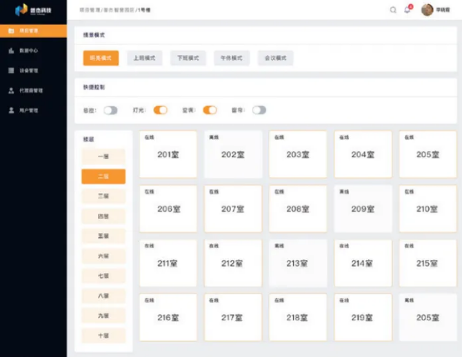 东南大学建筑设计院&普杰智能照明控制系统「技术交流会」