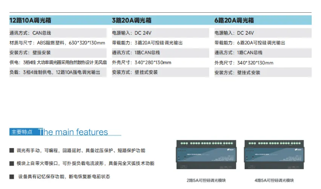 东南大学建筑设计院&普杰智能照明控制系统「技术交流会」