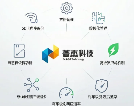 深度解读|节省10万/年电费的奥秘,一篇读懂智能照明的全维度价值 深度解读|节省10万/年电费的奥秘,一篇读懂智能照明的全维度价值